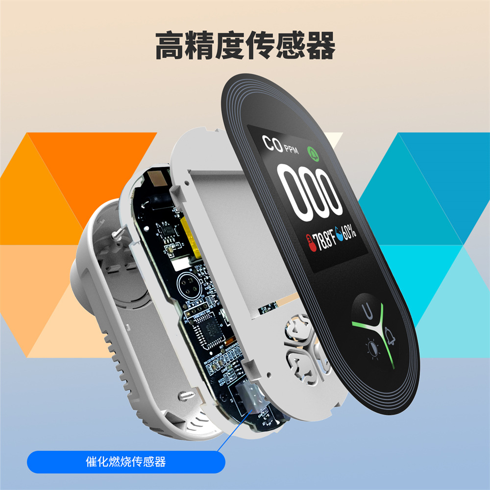 Детектор угарного газа 3 в 1,  – обзор и цена Co Detector Plug